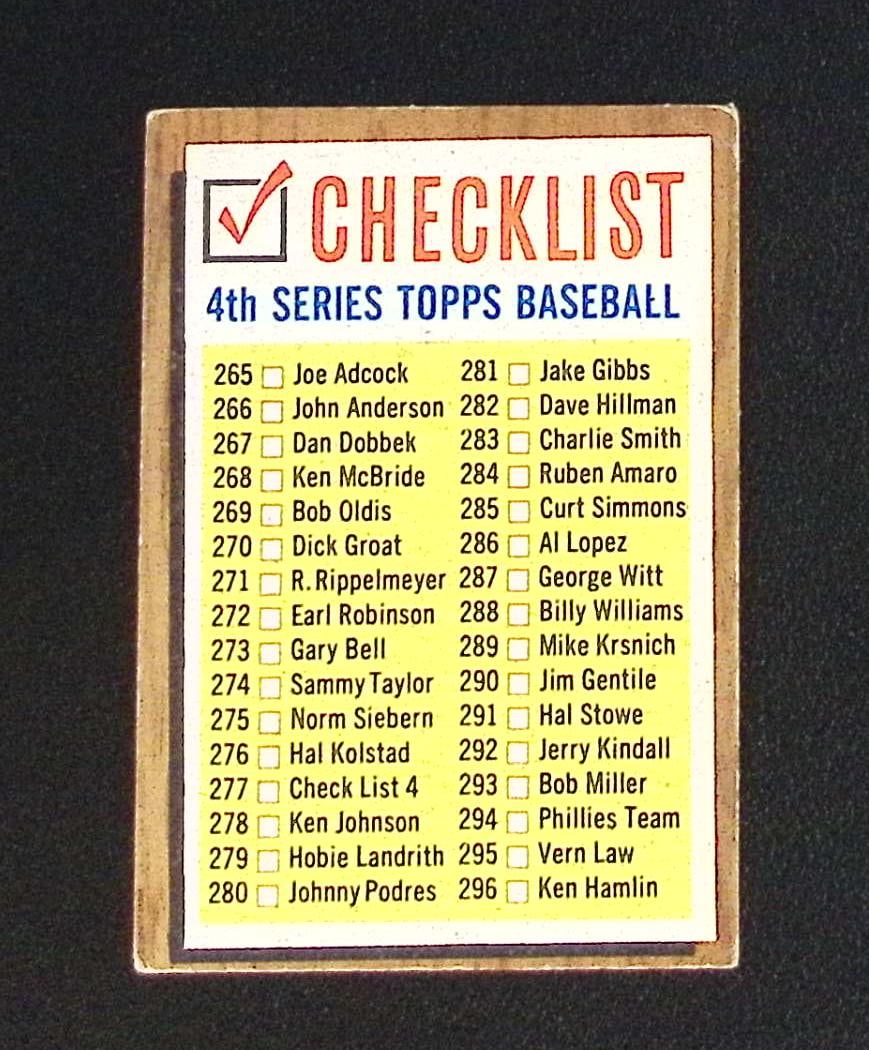 4th Series Checklist 1962 Topps #277 VG-EX, Unmarked, See Pictures: MLB Trading Cards, Baseball Cards, Topps Cards, Topps Baseball Cards, Topps Vintage Cards, Sports Cards for Sale Near Me, Vintage Sports Card, Vintage Baseball Cards, Old Baseball Cards, Old Sports Ca