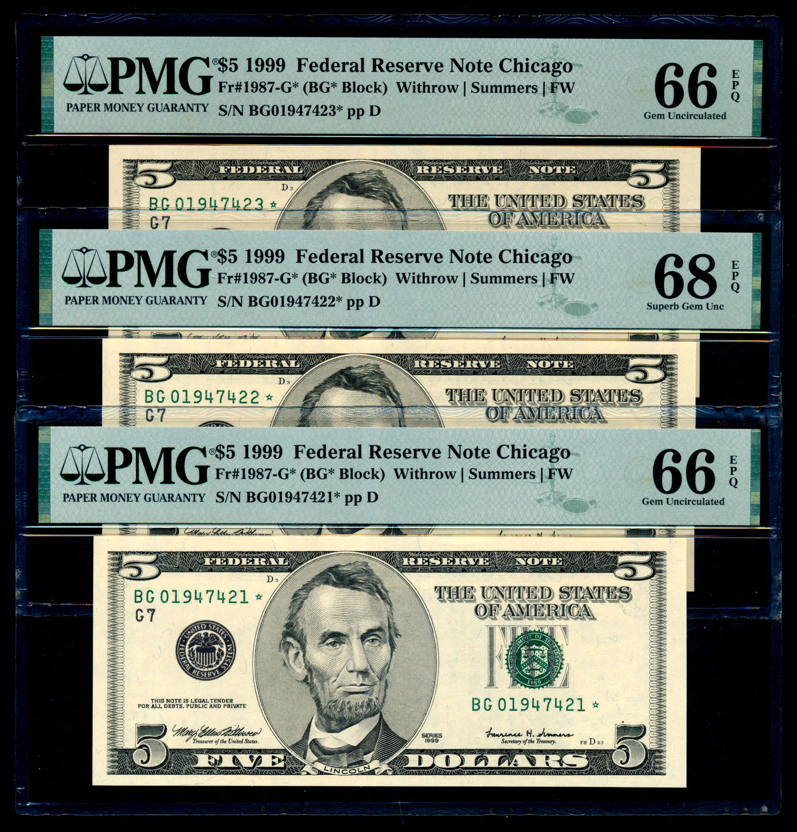 United States 3x$5 1999 Federal Reserve Note (1 of 1)