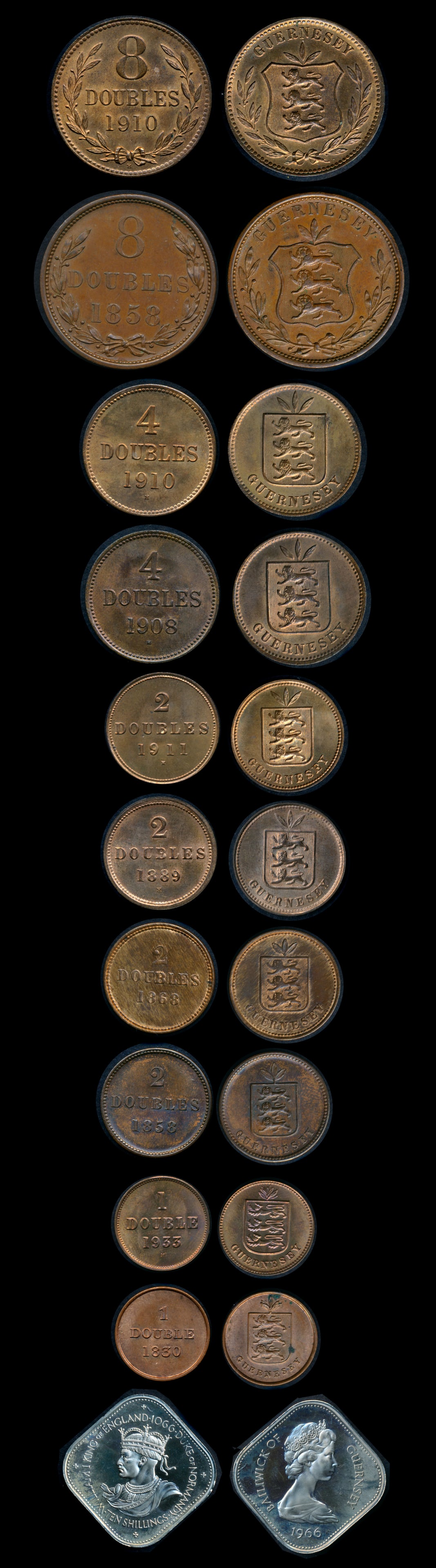 Guernsey 1 Double-2 Pence 1830-1990 (1 of 1)