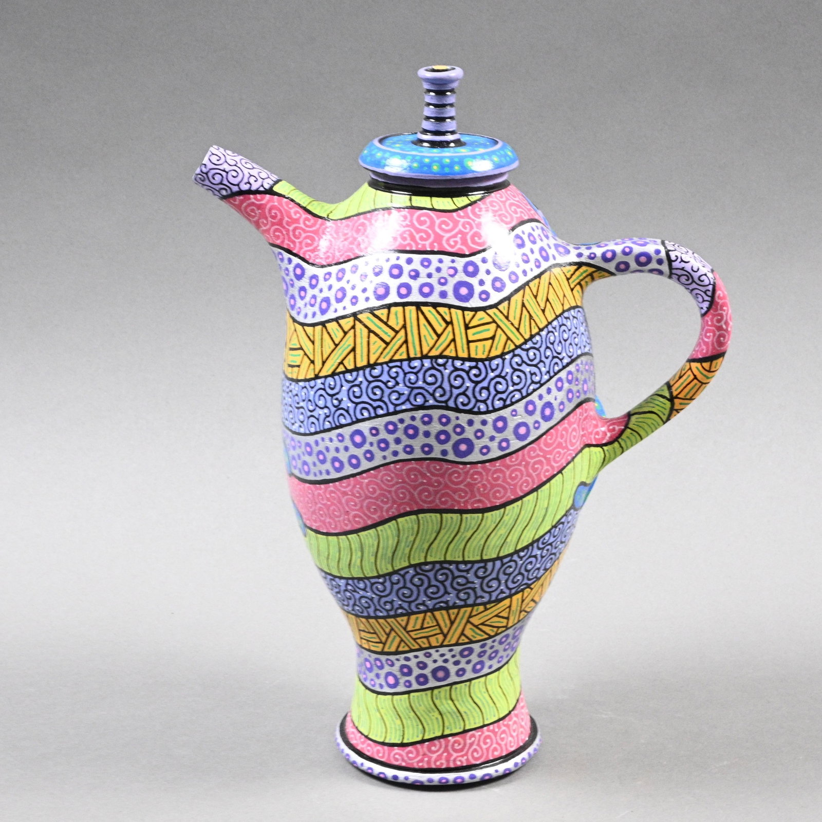 Ben Gufford. Face Tea Pot - 4
