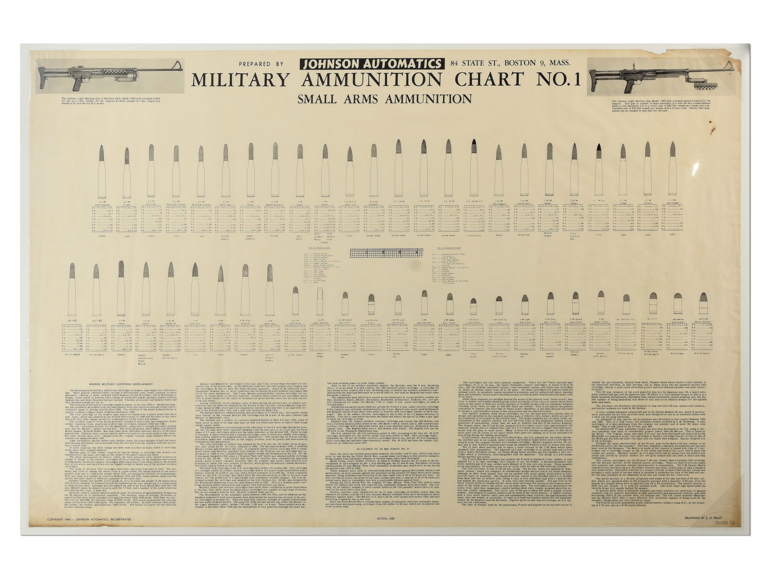 WWII Johnson Automatics Military Ammunition Chart No. 1: WWII Johnson Automatics Military Ammunition Chart No. 1 Description: This is an original large-scale technical wall chart produced by Johnson Automatics, Inc., based in Boston, Massachusetts. Titled '