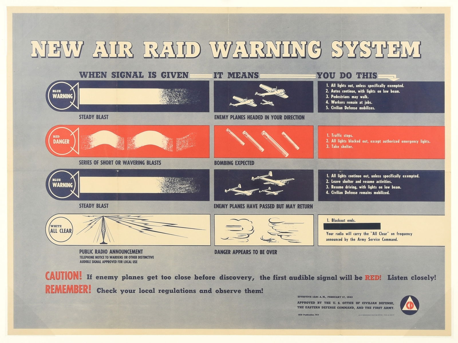 WWII 'New Air Raid Warning System' Civil Defense Poster (1 of 1)