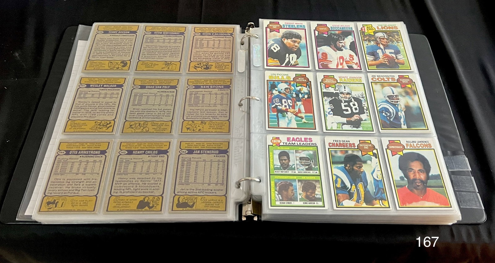 Vintage Football Card Unsearched Binder Full: Item: Vintage Football Card Unsearched Binder Full Please look at the pictures carefully to determine what you believe the condition of collectible is. We are not professional authenticators, and the 