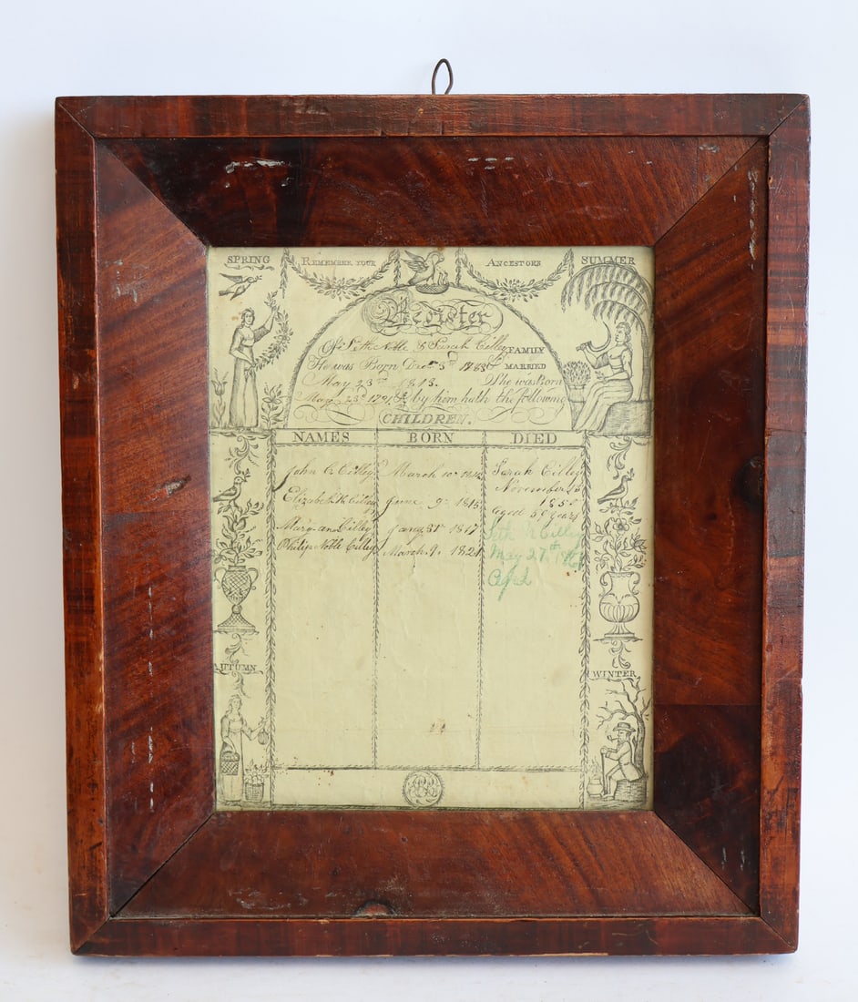 18th Century Family Register by Richard Brunton (1 of 4)
