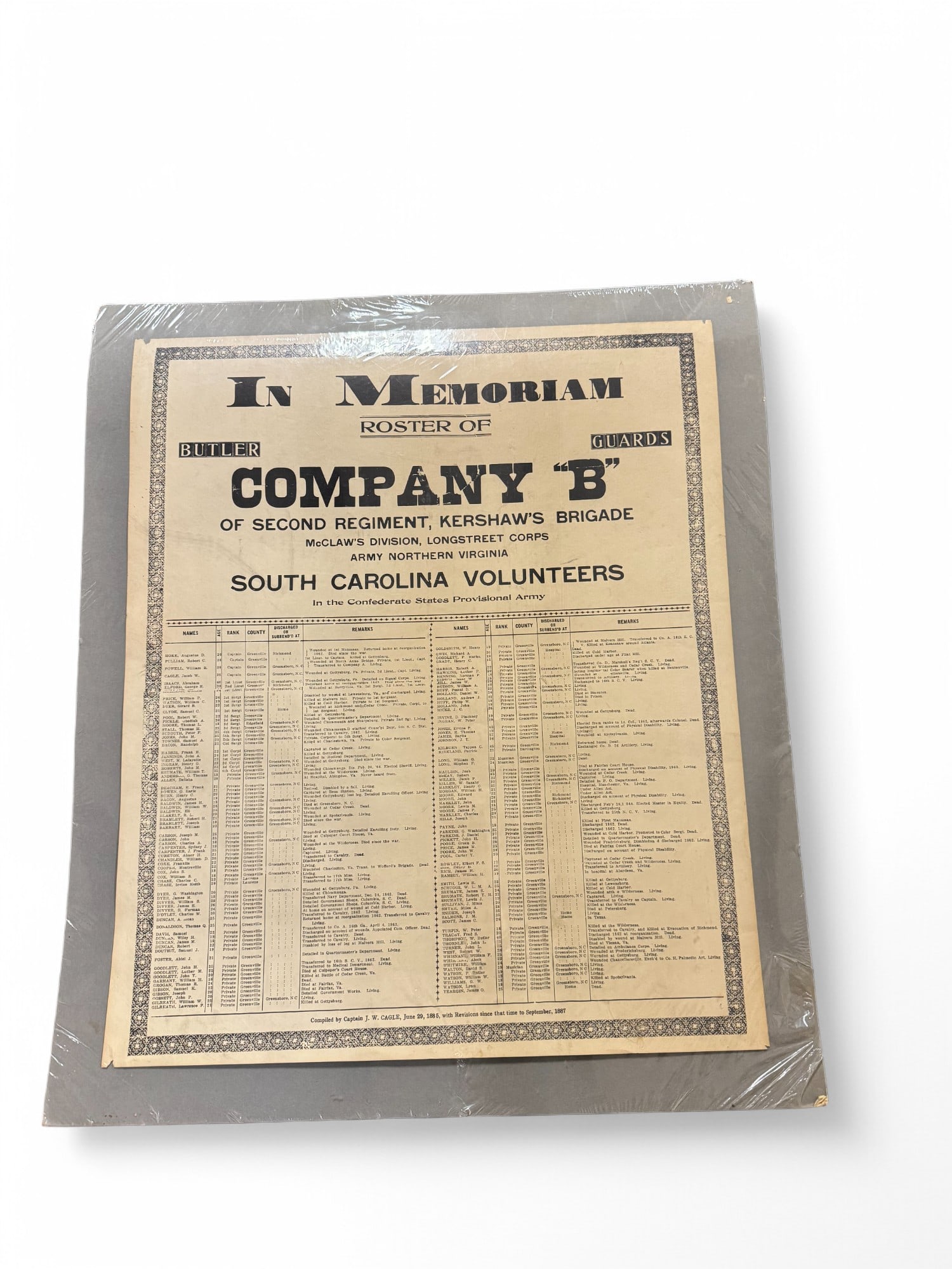 In Memoriam Confederate Roster of Company "B" South Carolina Volunteers Print (1 of 4)