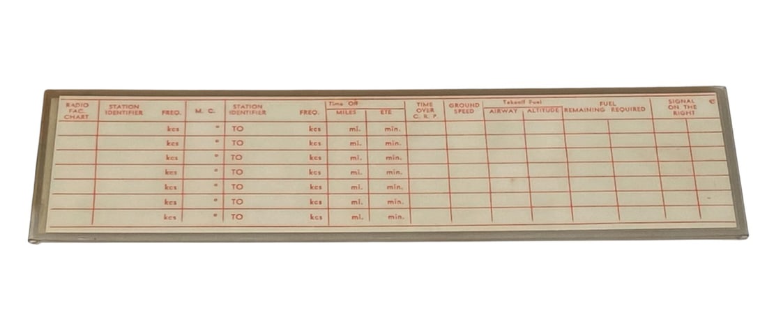 US WWII Aviation Grouping - 3