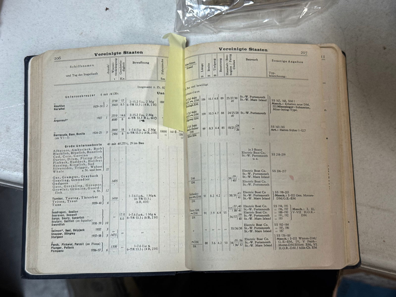 Rare German U-Boat Reference Book - Anschutz & Co. Weyer’s Taschenbuch Der Kreigs-Flotten 1941 - 8