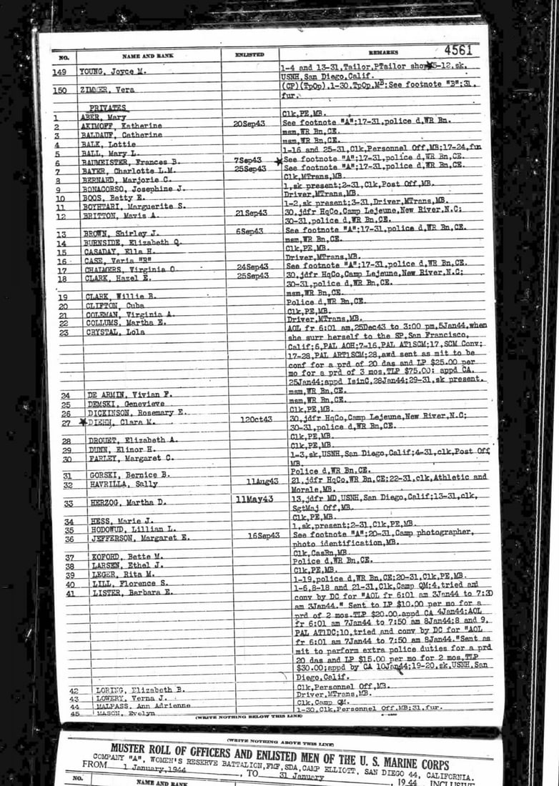 RARE Female WWII USMC "UNDERAGED" Pocket Discharge Paper to Evelyn Mason - 5