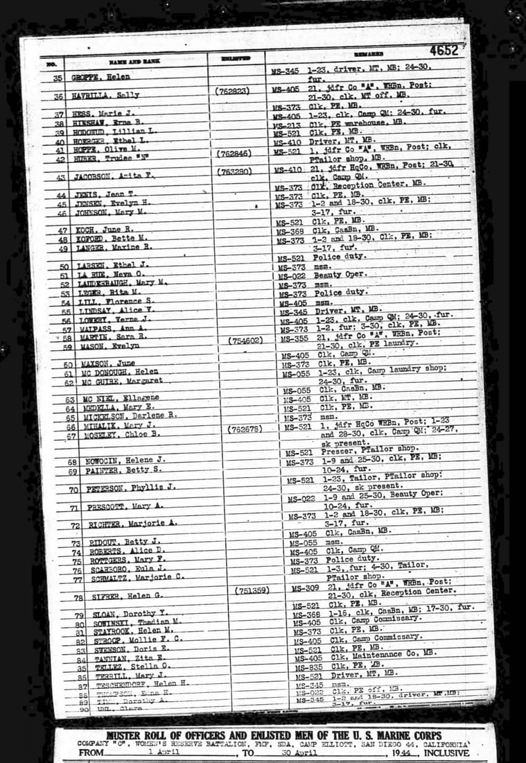 RARE Female WWII USMC "UNDERAGED" Pocket Discharge Paper to Evelyn Mason - 6