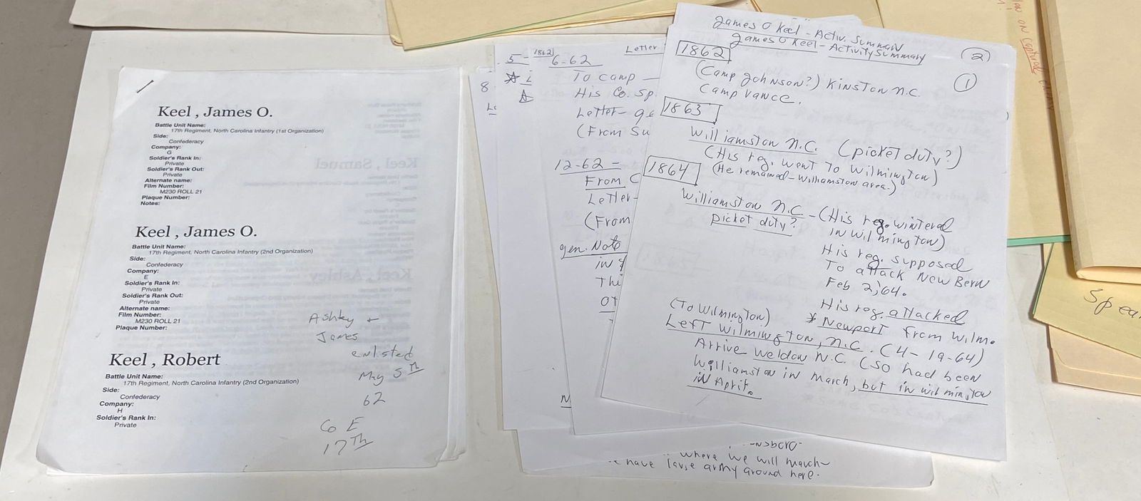 Approximately 30+ Civil War Letters Belonging to the Keel Family - 2