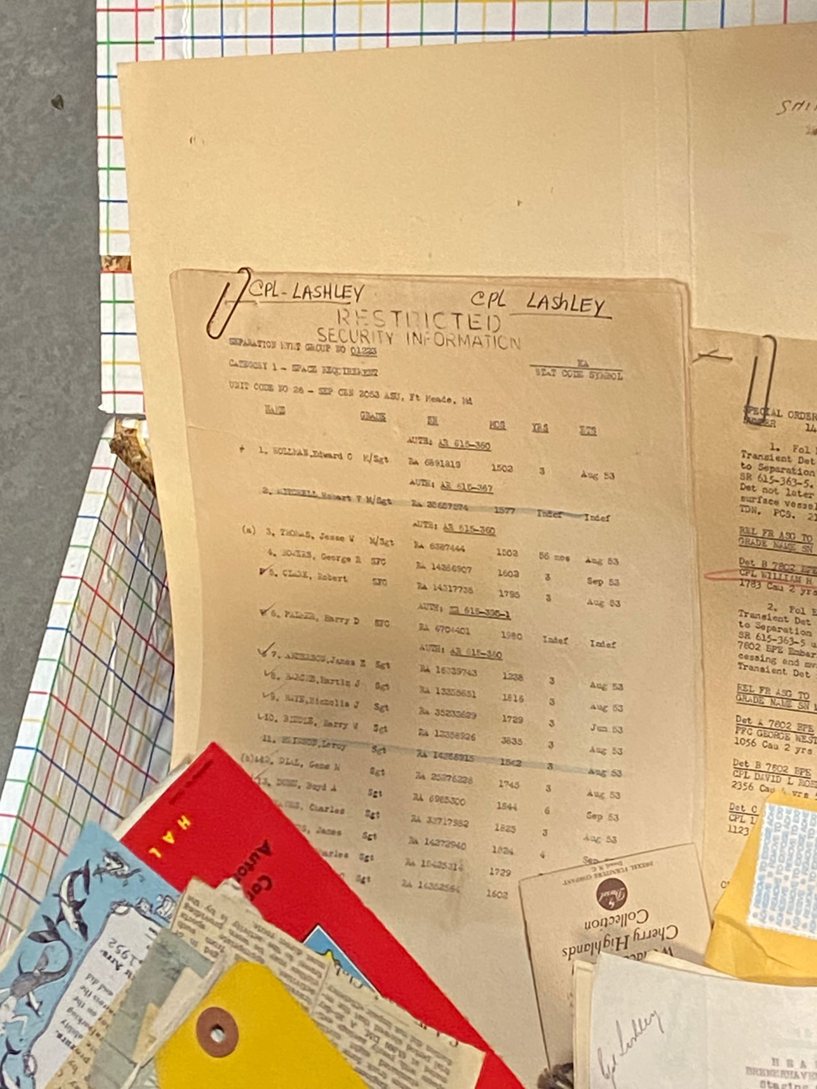 Korean War Footlocker Belonging to William H Lashley JR - 17