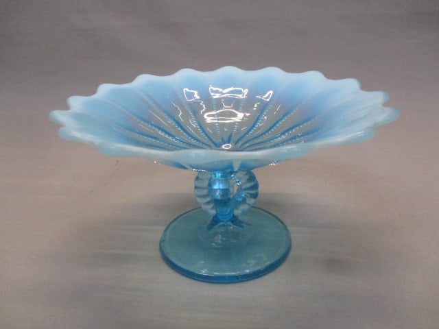 Northwood Beaded Panel Blue Opalescent Compote: 7" x 4" 