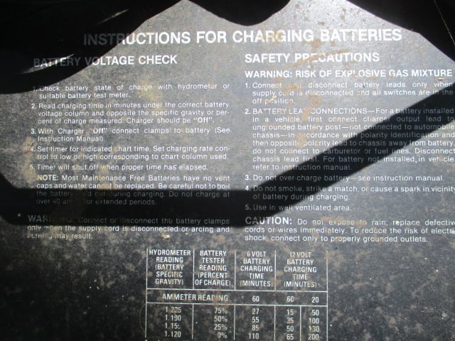 No. 480 6/12 Volt Battery Charger - 3