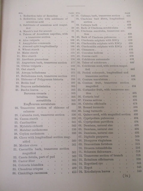 1879 "The National Dispensatory Containing The Natural History, Chemistry, Pharmacy, - 5