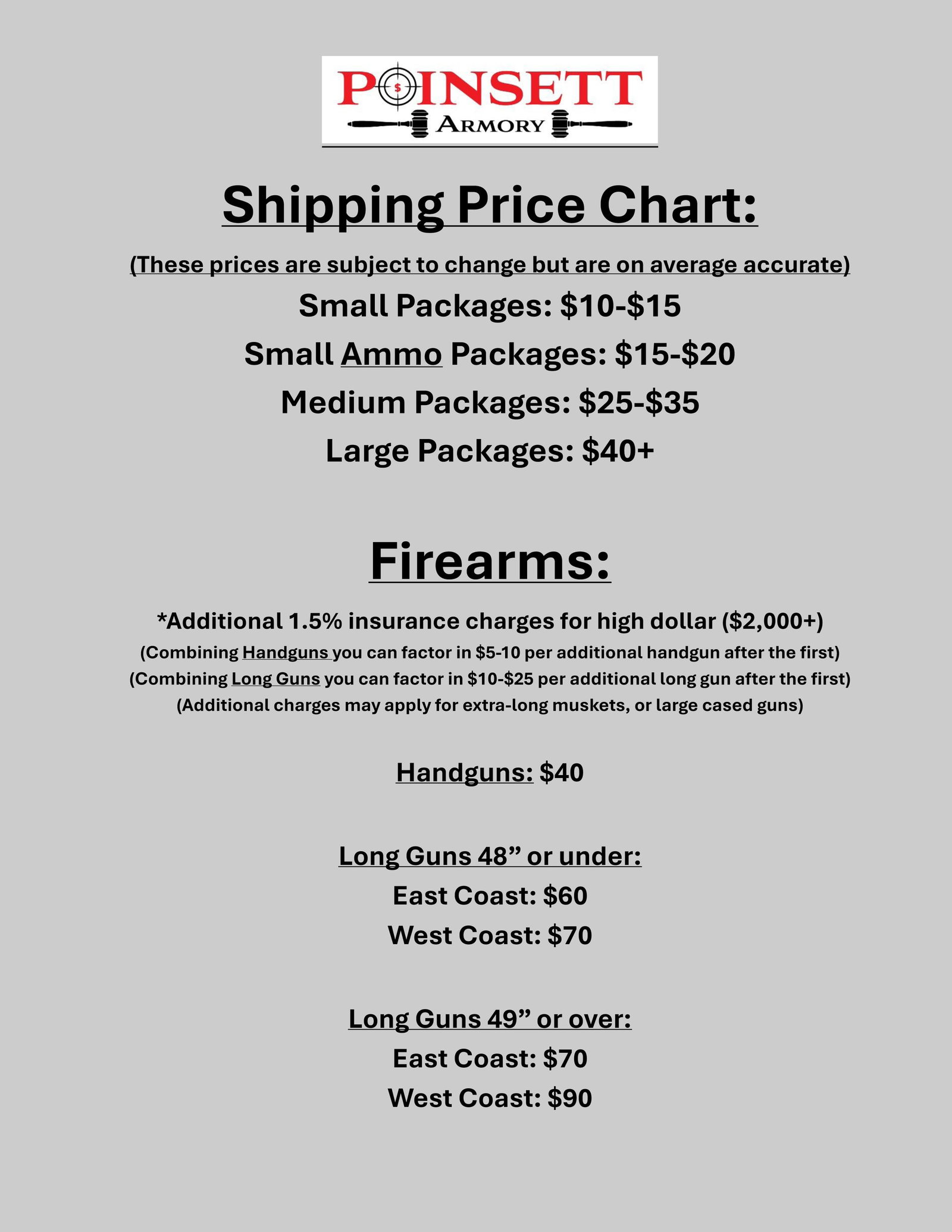 SHIPPING INFO: PLEASE READ (1 of 1)