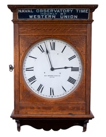 SELF WINDING CLOCK COMPANY WALL CLOCK & SIGN