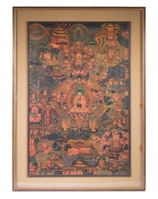19TH C. TIBETAN THANGKA