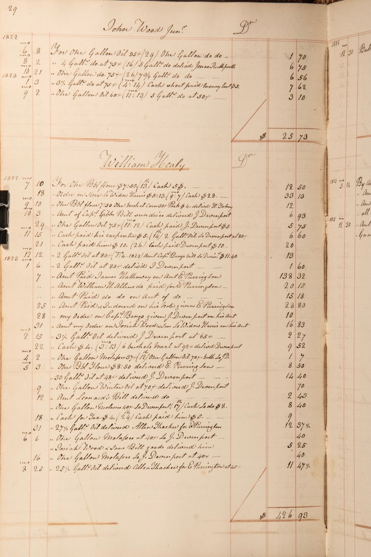 1820-1830 NEW BEDFORD WHALER'S TRYING HOUSE ACCOUNTS LEDGER (1 of 3)