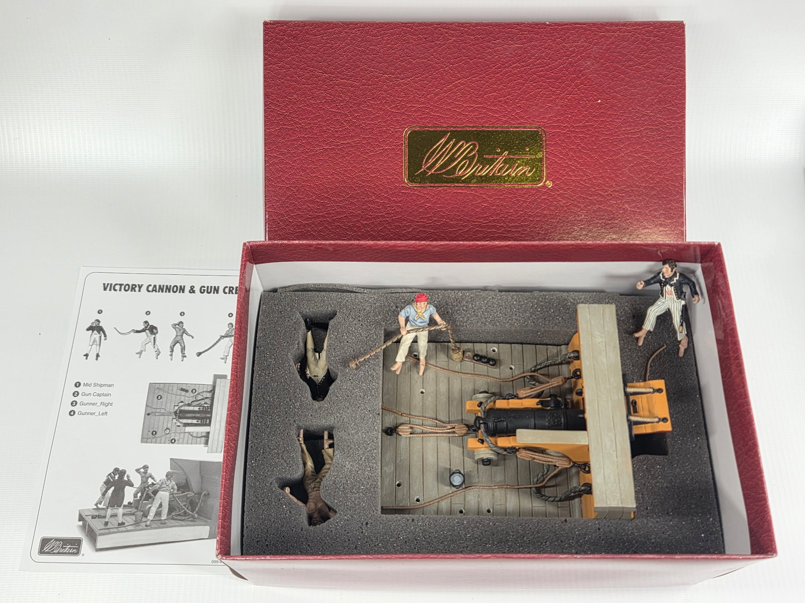 BRITAIN 41120 VICTORY CANNON & GUN CREW (1 of 4)