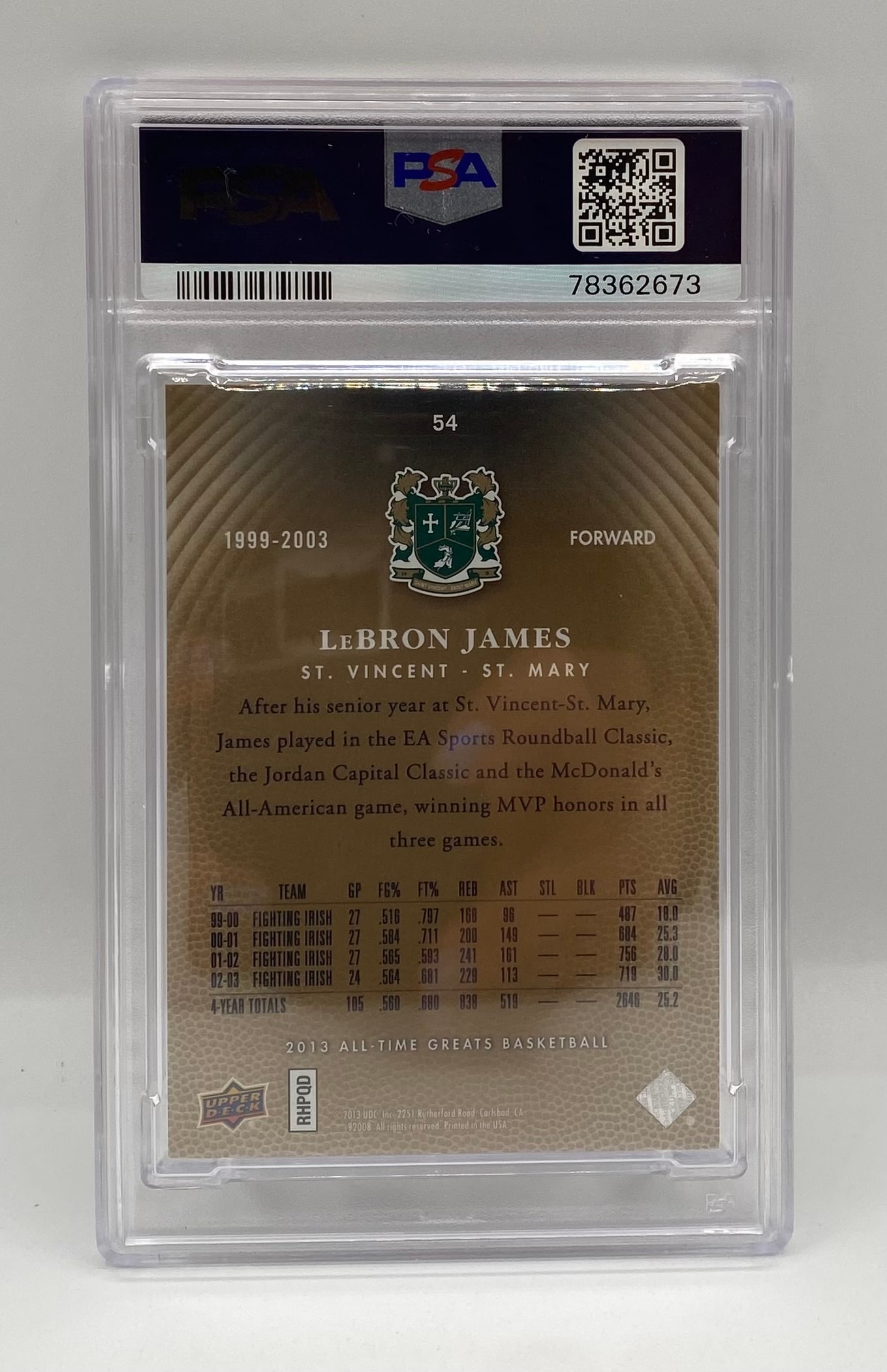 LeBron James Silver Spectrum /50 - 2
