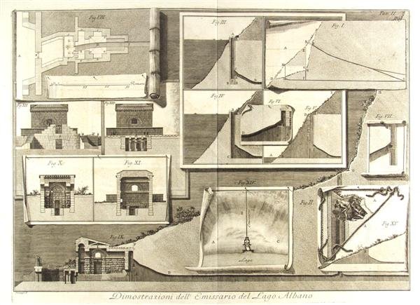 FRANCESCO PIRANESI (Italian) Engraving: Francesco Piranesi (Italian, 1758 - 1810). "Dimostrazioni dell Emissario del Lago Albano". Engraving. c1770s. Heavy laid paper. Wide margins. Fine impression. 17 x 23 1/16 in. (432 x 586 mm). Sheet Si