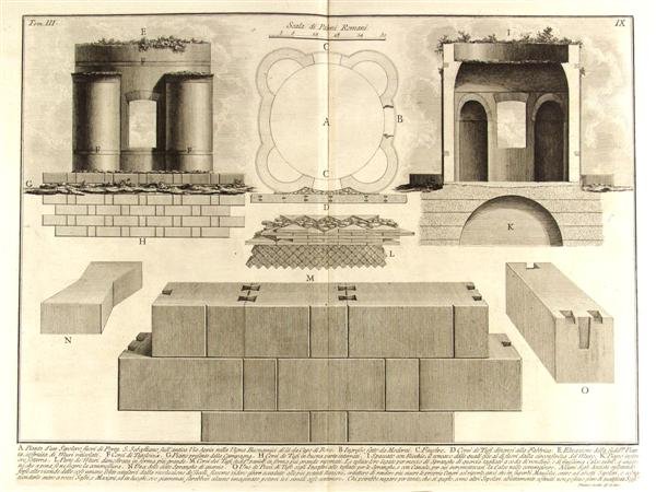 FRANCESCO PIRANESI (Italian) Engraving: Francesco Piranesi (Italian, 1758 - 1810). "Scali di Palmi Romani". Engraving. c1770s. Heavy laid paper. Wide margins. Fine impression. 15 1/2 x 20 3/8 in. (394 x 518 mm). Sheet Size: 21 1/8 x 30 1/4 