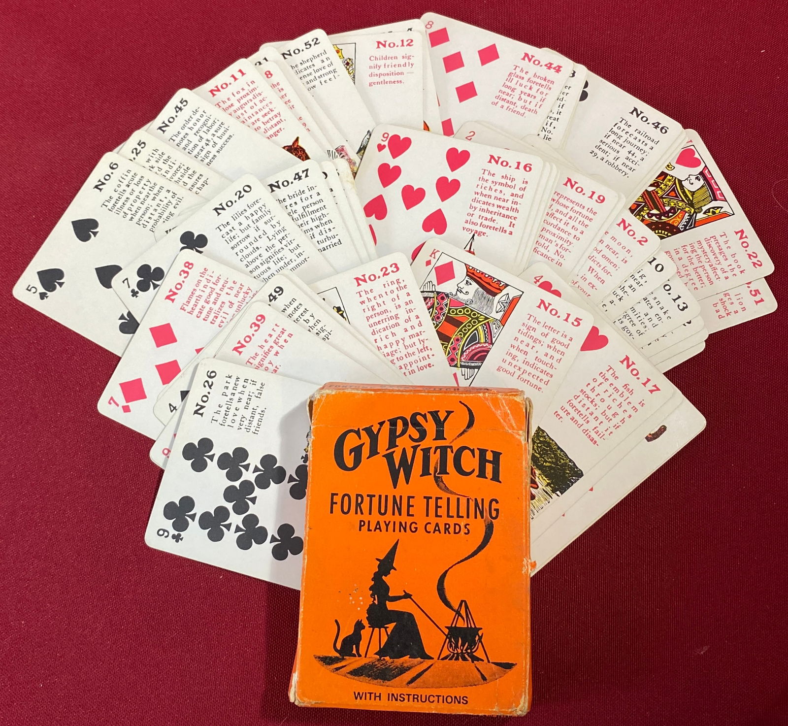 Gypsy Witch Fortune Telling Cards (1 of 7)