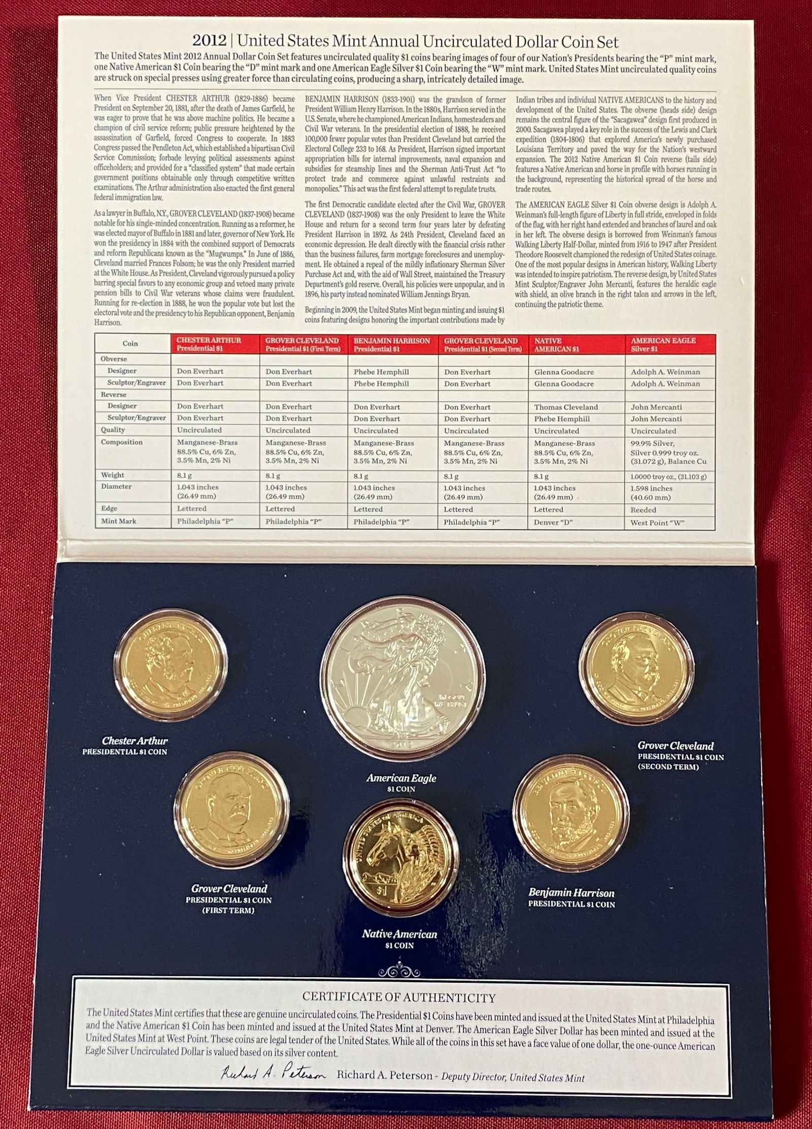2012 U.S. Mint Annual Uncirculated Dollar Coin Set - Includes 2012-W One Ounce .999 Fine Silver: 2012 U.S. Mint Annual Uncirculated Dollar Coin Set - Includes 2012-W One Ounce .999 Fine Silver Eagle