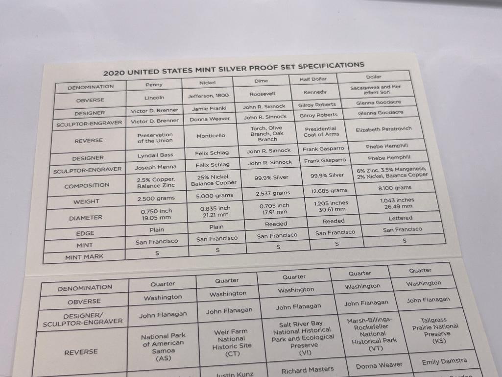 2020 U.S. MINT SILVER PROOF SET FEATURING SEVEN .999 FINE SILVER COINS - 12