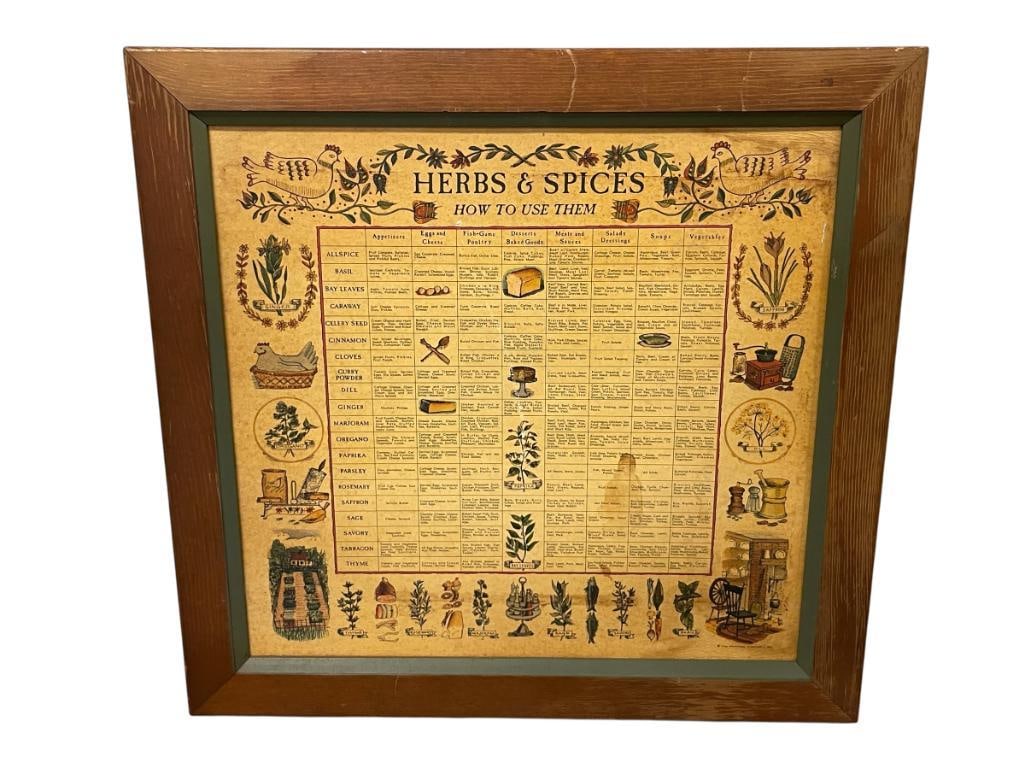 VINTAGE HERBS & SPICES CABINET WITH ILLUSTRATED FRONT FULL OF SPICES JOHN WAGNER & SONS: FILLED CABINET WITH 33 GLASS SPICES AND HERBS IN GLASS BOTTLES BY WAGNER & SONS, WOODEN CABINET HAS ILLUSTRATED DOOR WITH PICTURES OF SPICES AND HOW TO USE THEM 20" X 19 1/2" X 2 3/4" CABINET 
