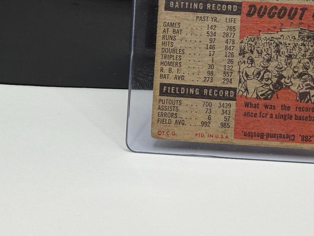 1953 TOPPS #104 YOGI BERRA BASEBALL CARD - 12