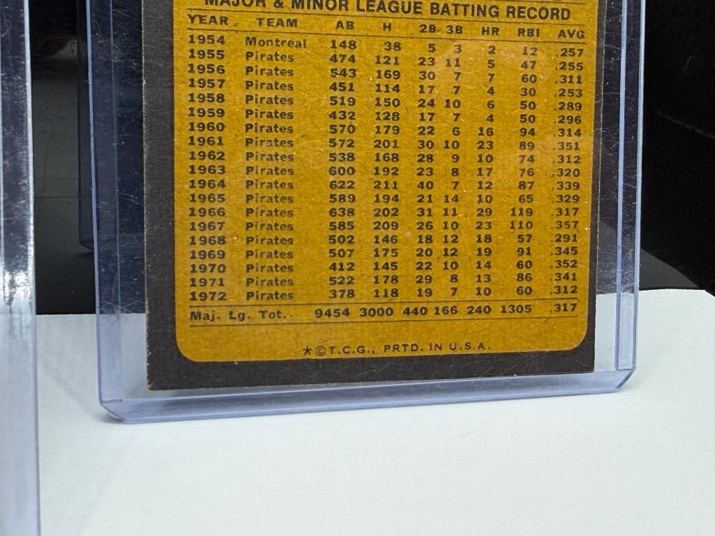 THREE 1973 TOPPS BASEBALL CARDS INCLUDING ROBERTO CLEMENTE, WILLIE MAYS, AND HANK AARON - 19