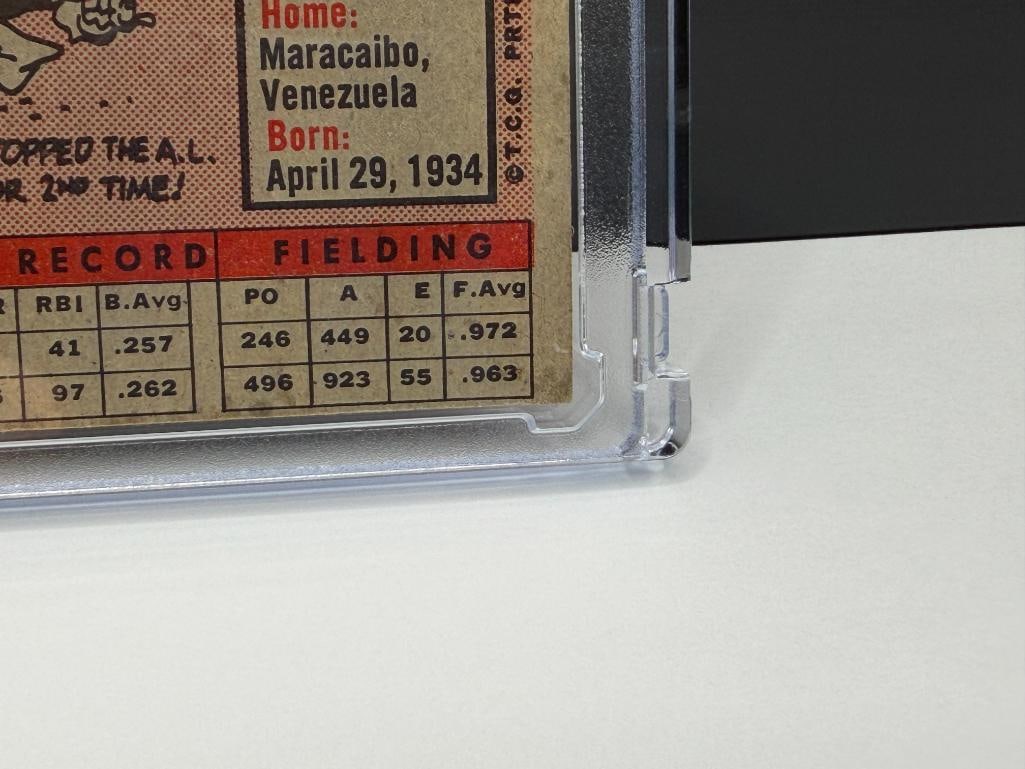 1958 TOPPS #85 LUIS APARICIO BASEBALL CARD - 10