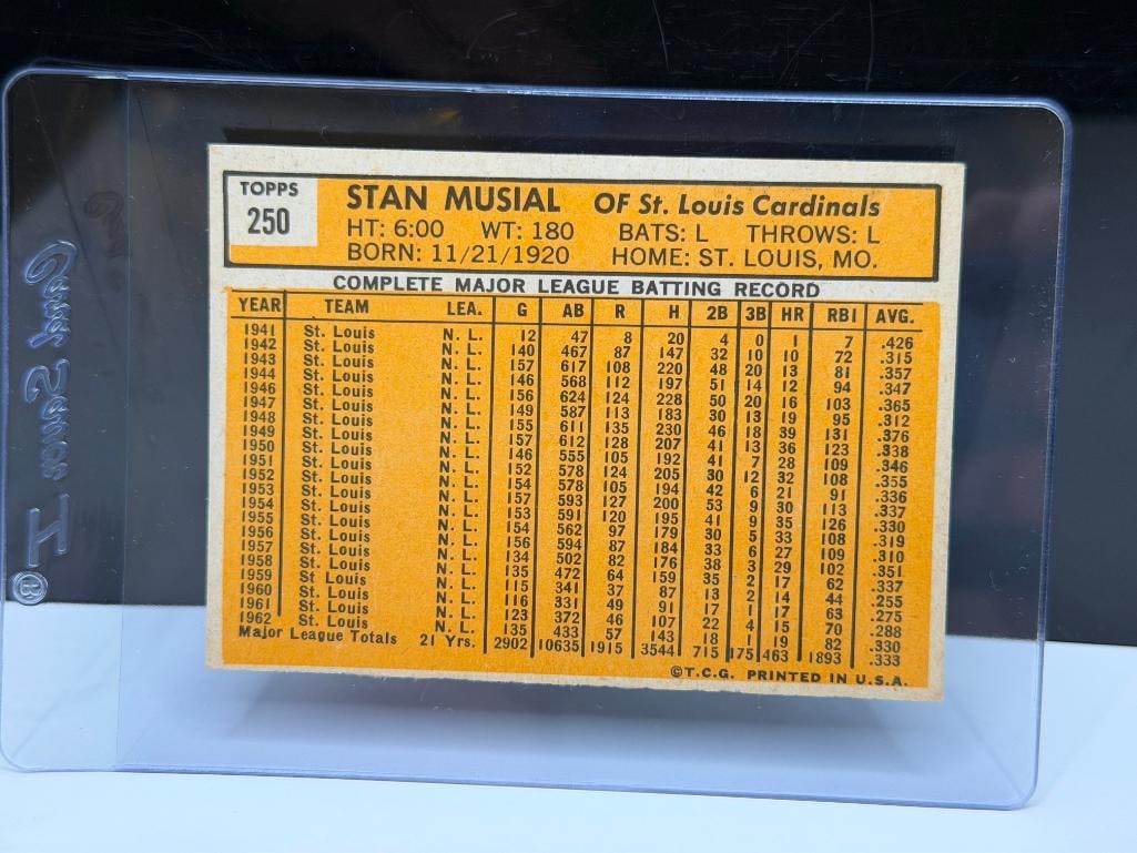 1963 TOPPS #250 STAN MUSIAL BASEBALL CARD - 8