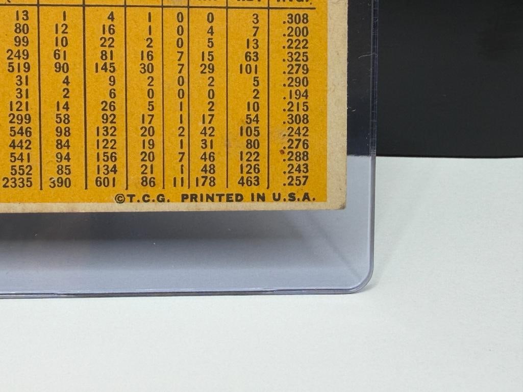 1963 TOPPS #500 HARMON KILLEBREW BASEBALL CARD - 11