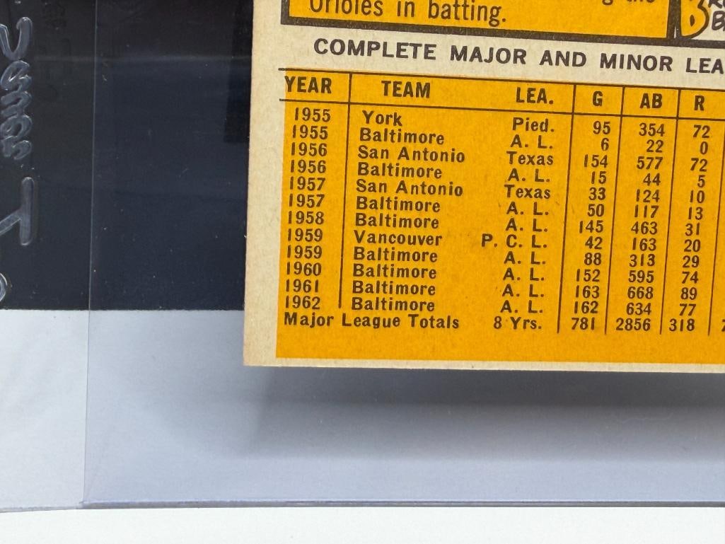 1963 TOPPS #345 BROOKS ROBINSON BASEBALL CARD - 10