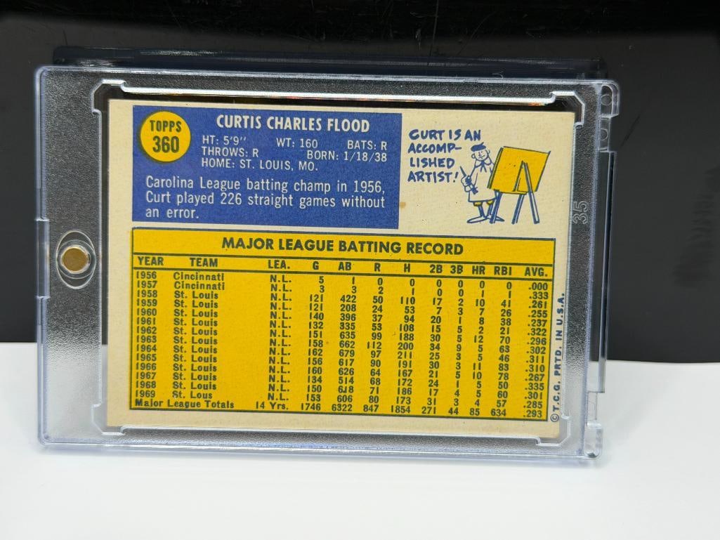 AUTOGRAPHED 1970 TOPPS #360 CURT FLOOD BASEBALL CARD - 8