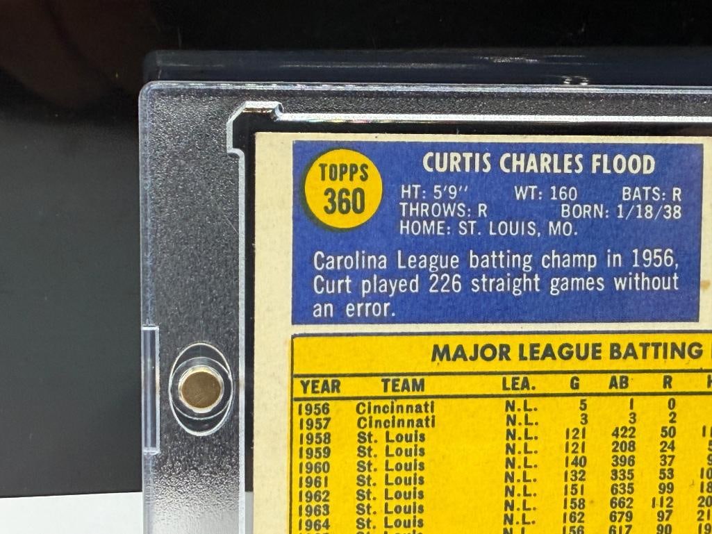 AUTOGRAPHED 1970 TOPPS #360 CURT FLOOD BASEBALL CARD - 9