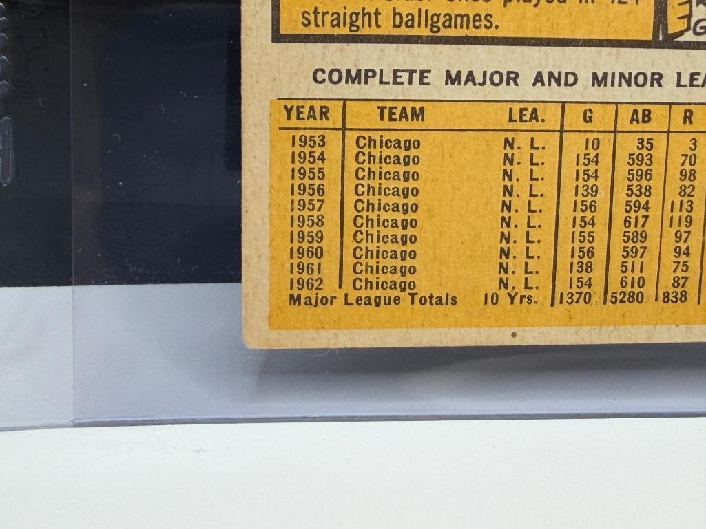 1963 TOPPS #380 ERNIE BANKS BASEBALL CARD - 10