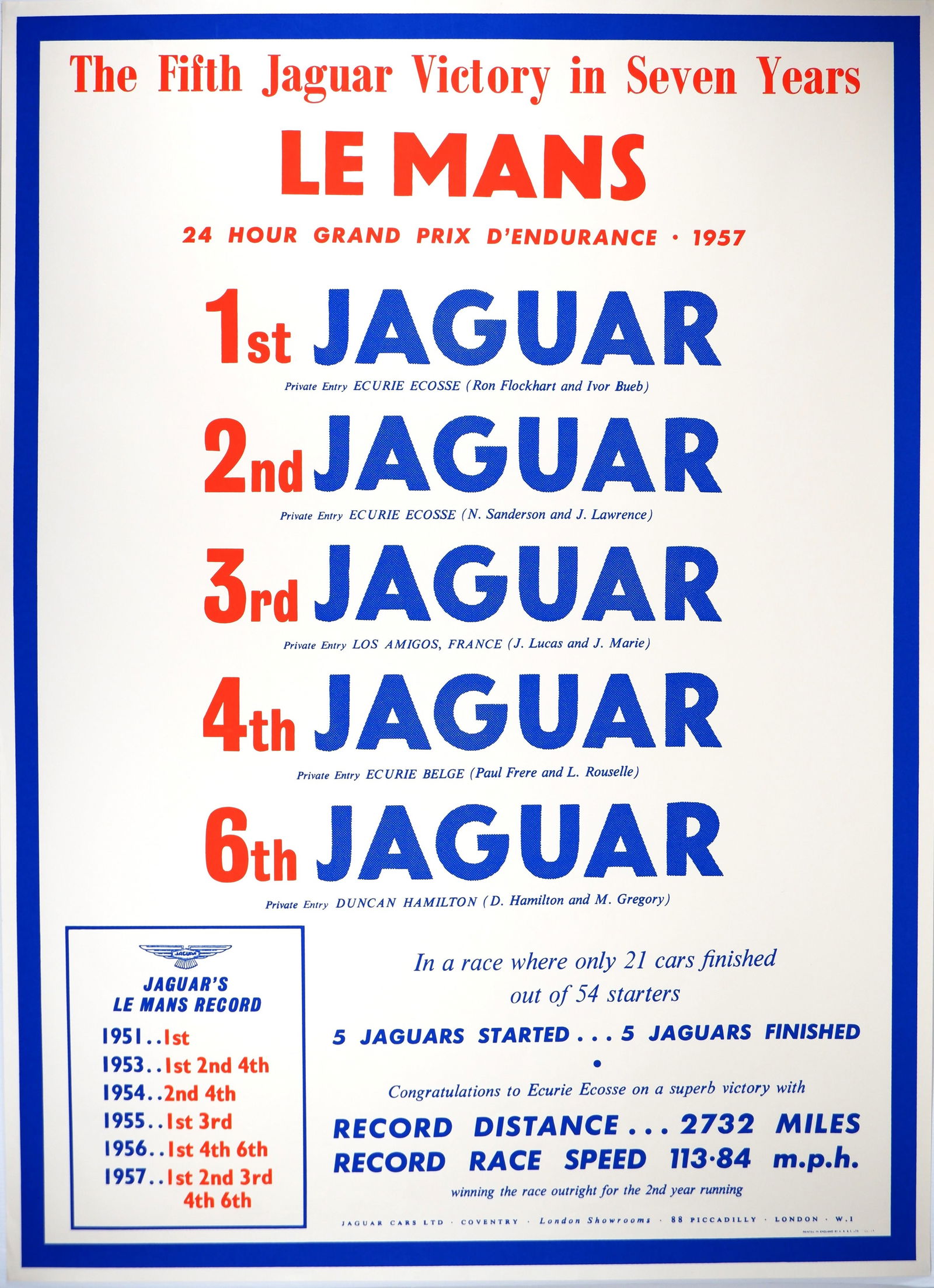 JAGUAR: An original Jaguar at Le Mans poster, 1957 (1 of 1)