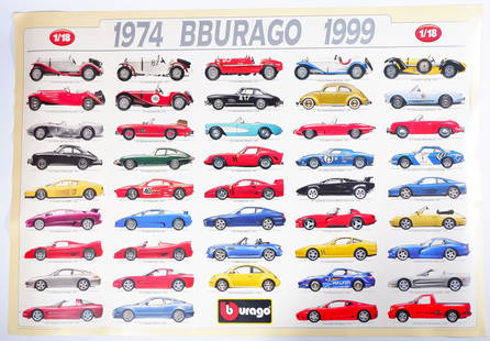 BBURAGO: AN IMPRESSIVE BBURAGO POSTER - 'BBURAGO 1974-1997' - POSTER DEPICTING BBURAGO MODELS: BBURAGO: An impressive Bburago poster - 'BBURAGO 1974-1997' - poster depicting Bburago 1/18 scale models from the period; poster measures 99.5cm wide, 68.5cm high overall.
