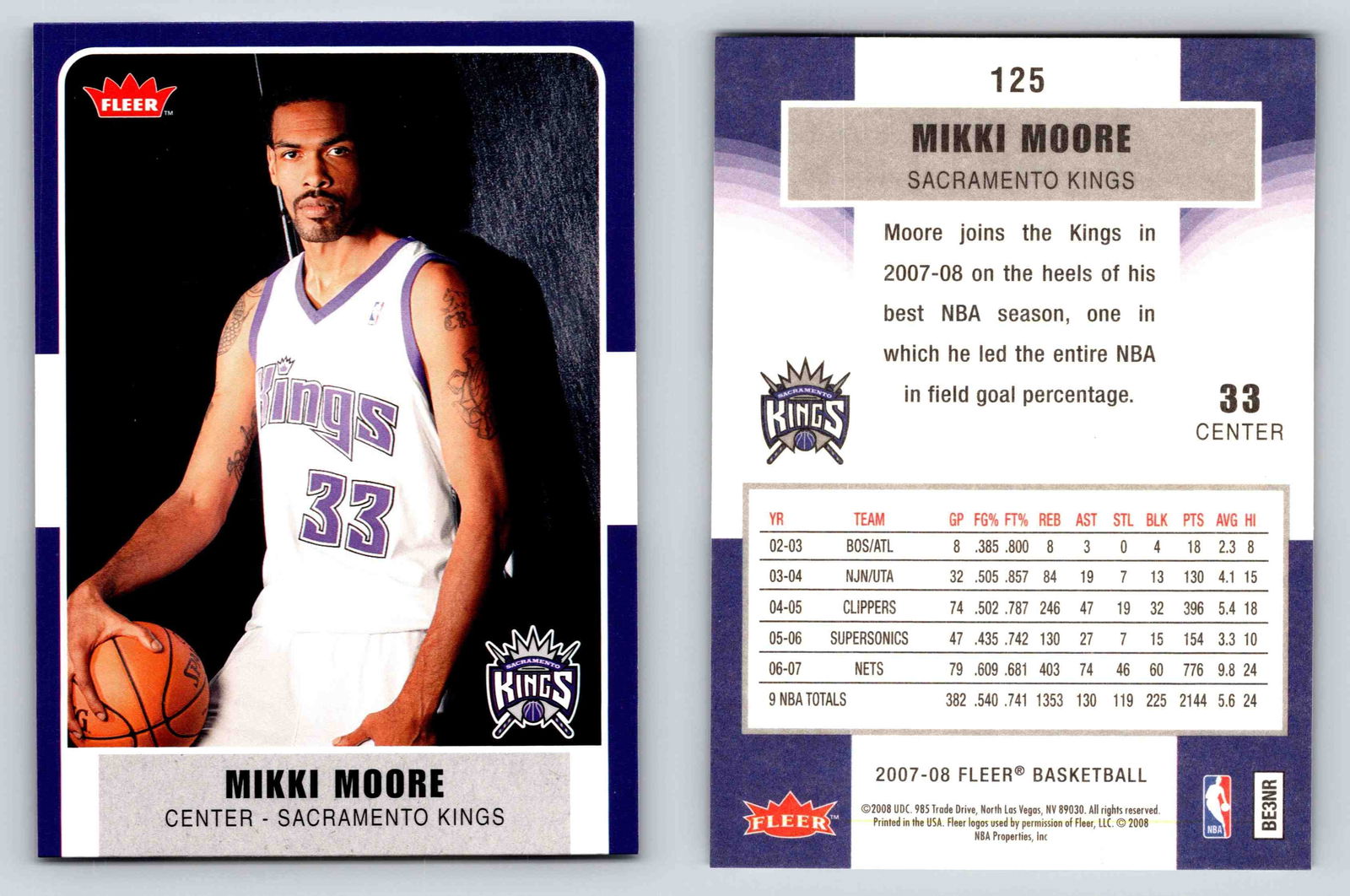 Mikki Moore Center Sacramento Kings Fleer 200708 Card 125 Sports Memorabilia (1 of 11)