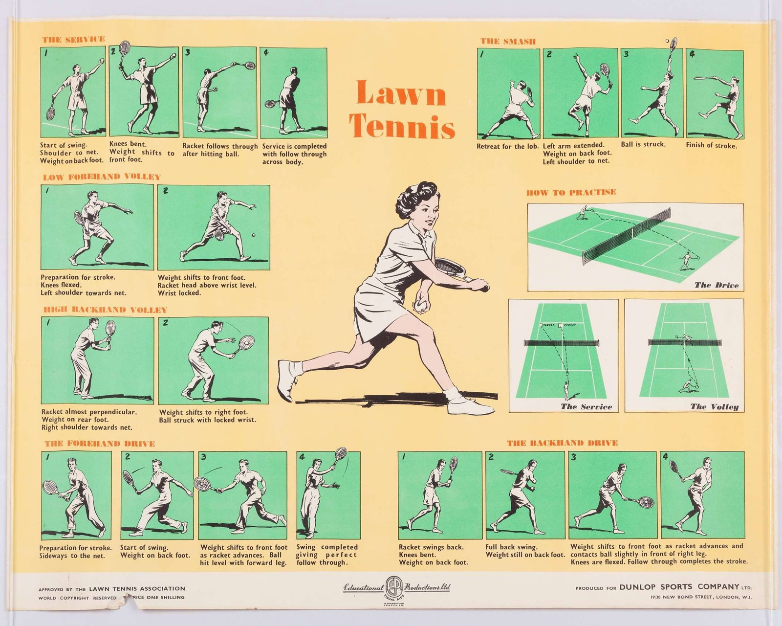 The Art of Tennis and how to Play it cinema poster - 5