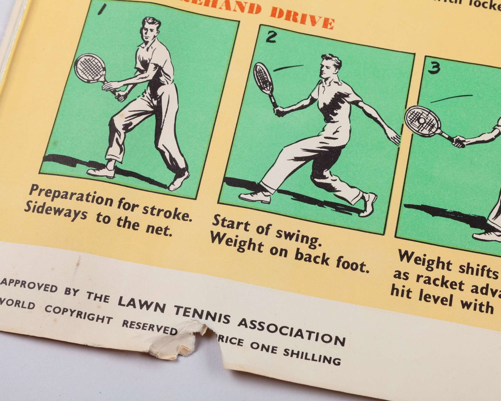 The Art of Tennis and how to Play it cinema poster - 6