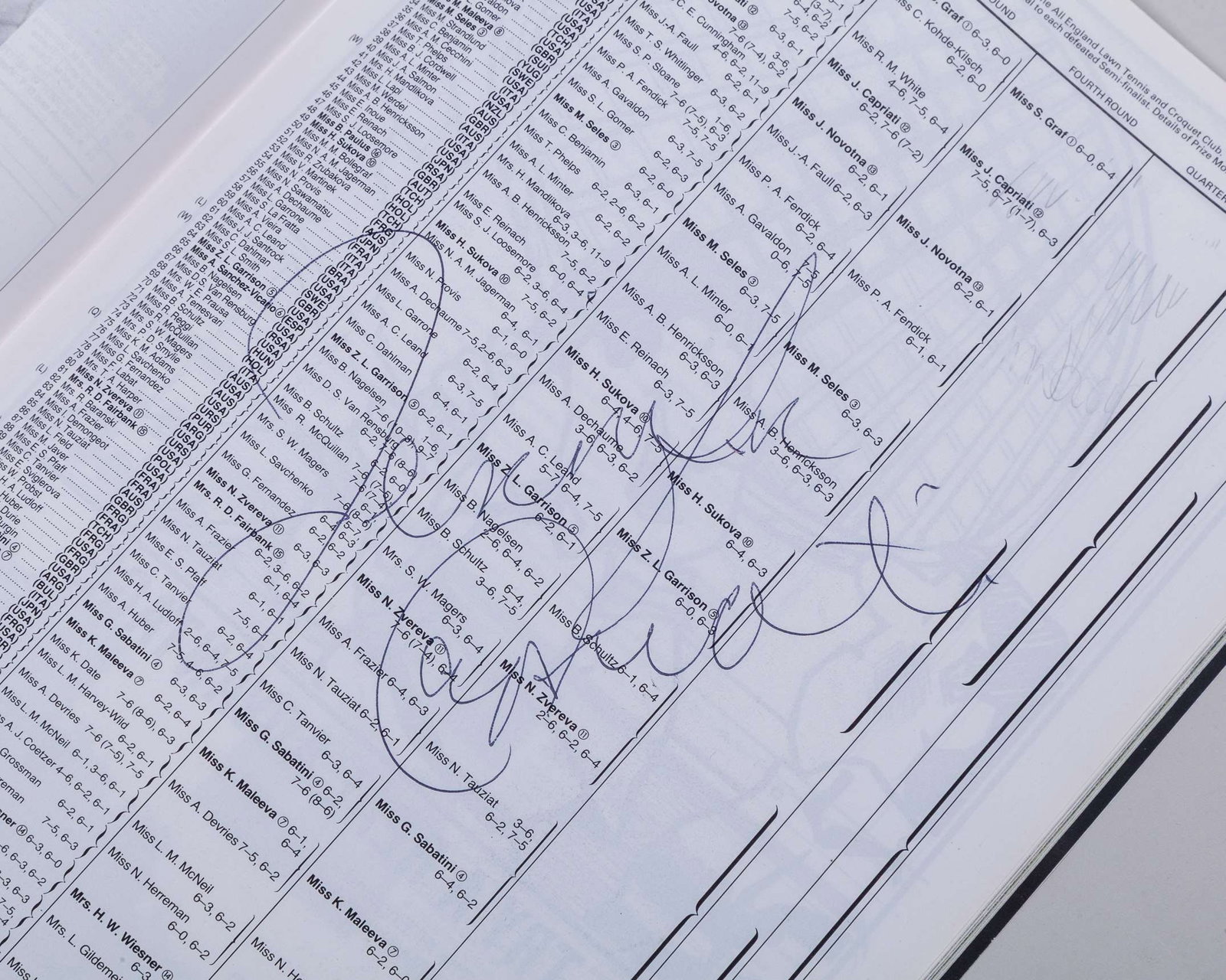 The Peter Jackson CBE Tennis Archive  - 3