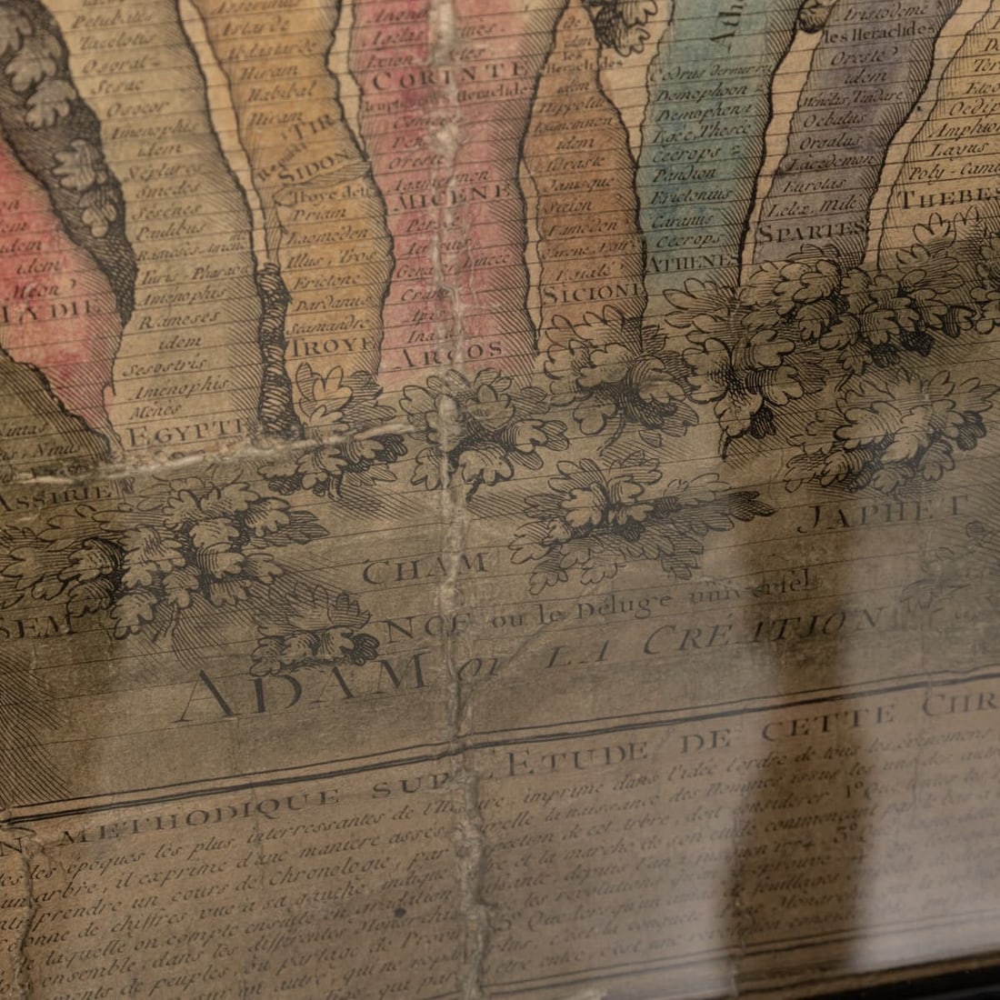 18thC FRENCH COLOURED CHRONOLOGICAL CHART OF THE WORLD EMPIRES/REPUBLICS c.1774 - 6