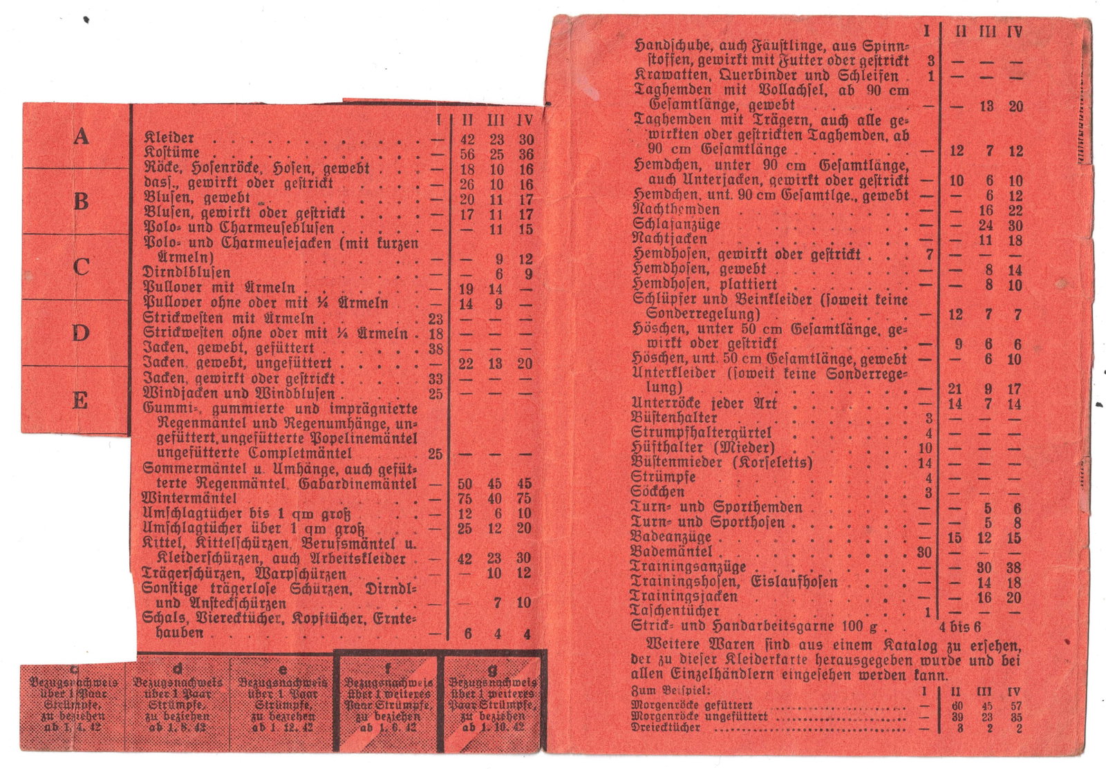 Germany WWII 'Dritte Reichskleiderkarte' Third Reich Clothing Ration Card, Very Fine details - 2