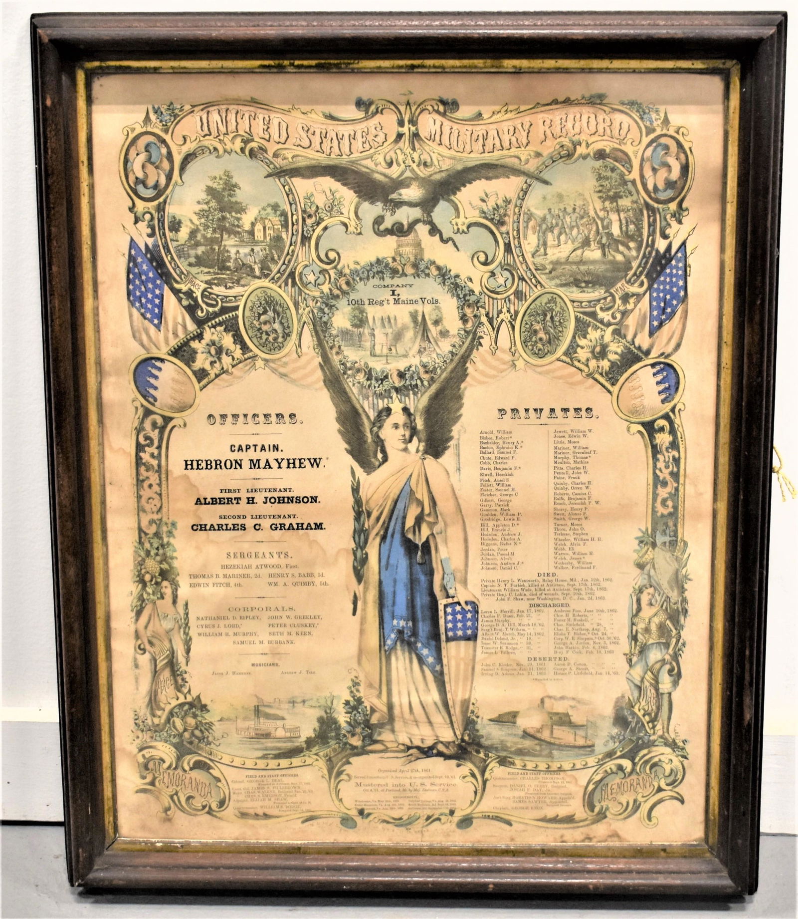 Civil War United States Military Record (1 of 4)