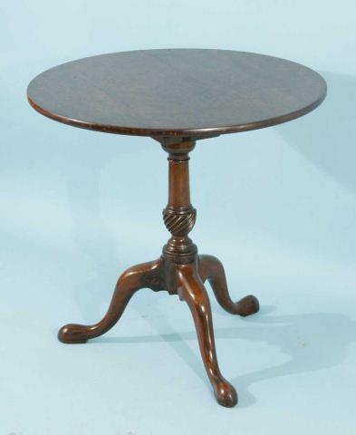 MAHOGANY KITTENGER TILT TOP TEA TABLE: MAHOGANY KITTENGER TILT TOP TEA TABLE WITH BIRDCAGE ON TRIPOD STAND. Height: 28 1/2 in. by Width: 28 in. by Depth: 28 in.