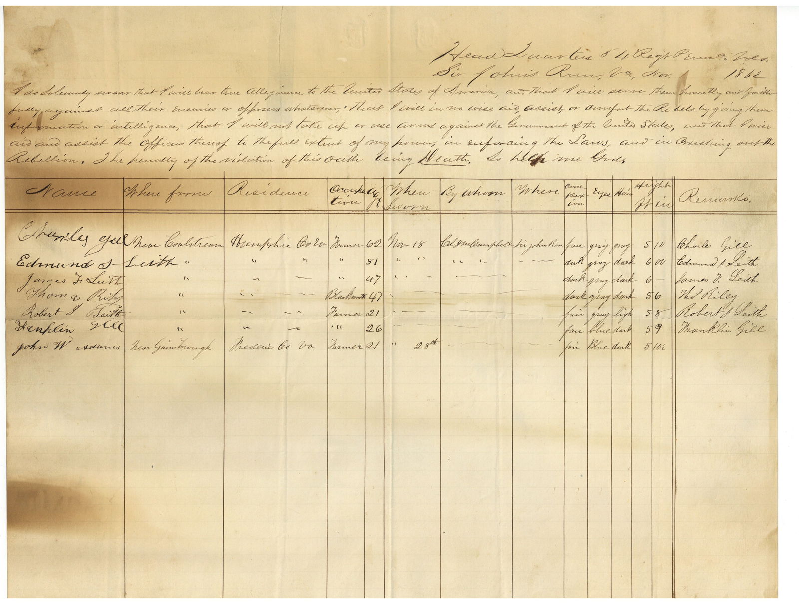 Soon to be West Virginia Allegiance to the Union Document (1 of 1)